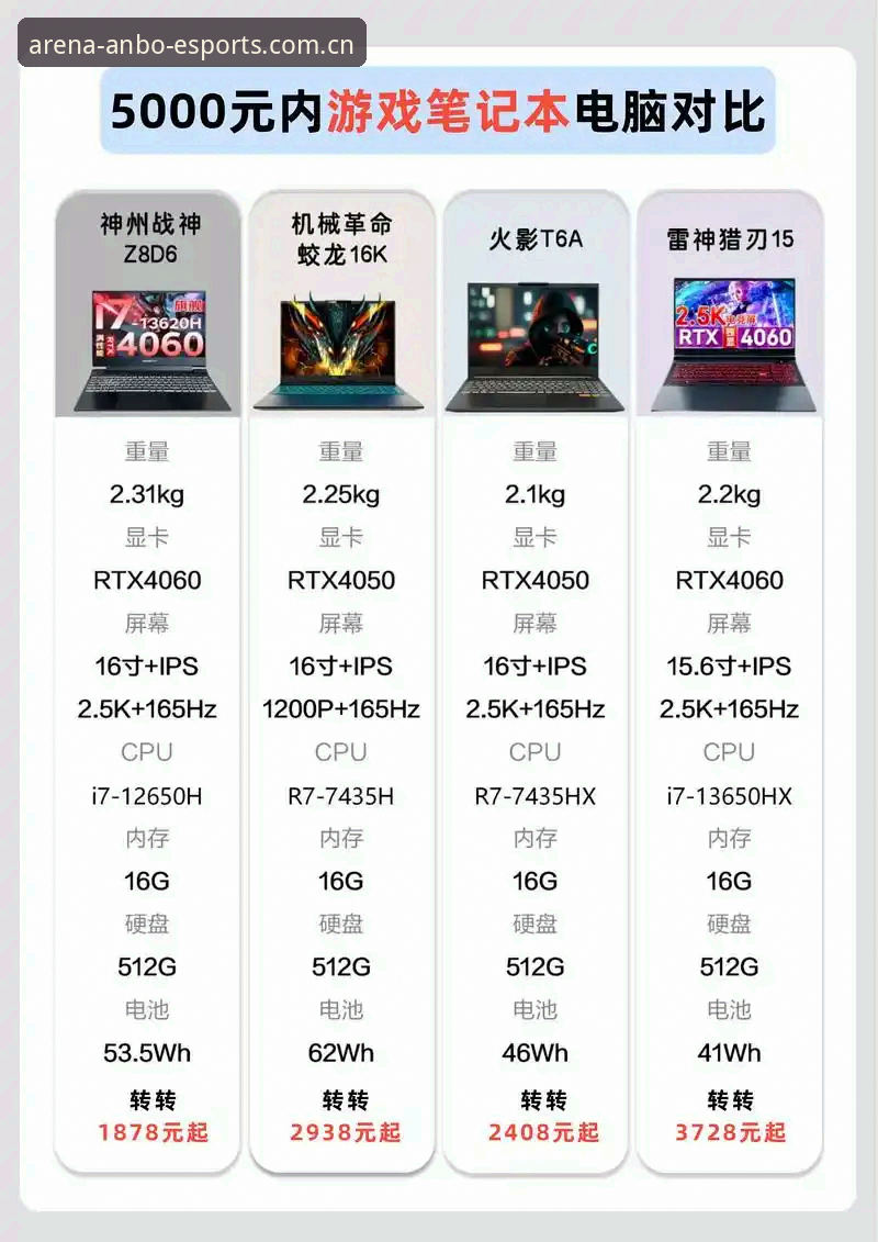 安博电竞新手攻略手机版 vs 电脑版：哪个更适合入门玩家？全面对比分析